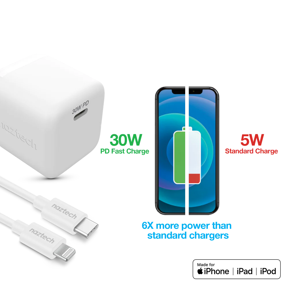 30W USB-C PD Fast Wall Charger | 6ft MFi Lightning Cable | White