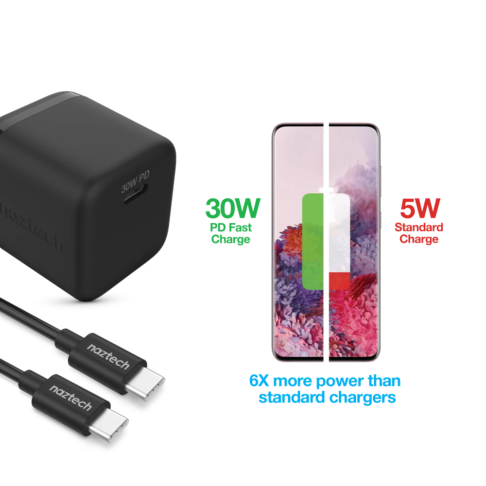30W USB-C PD FAST WALL CHARGER | 6FT USB-C CABLE | BLACK